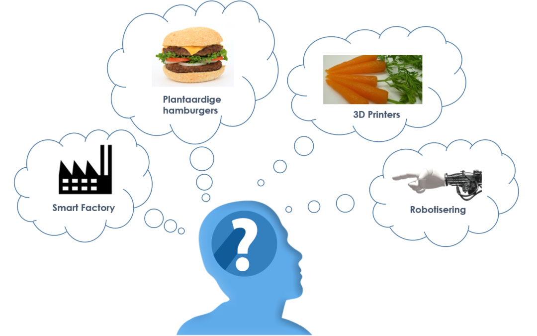 CFO sollte versuchen, Innovation zu töten