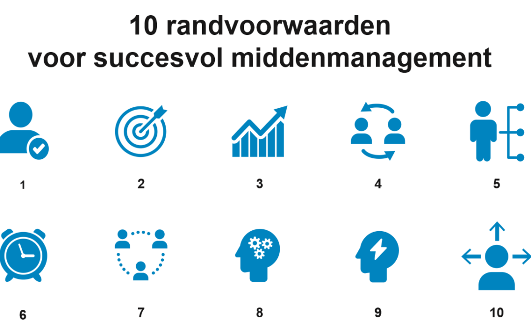 Ein mittlerer Manager kann Veränderungen bewirken oder verhindern