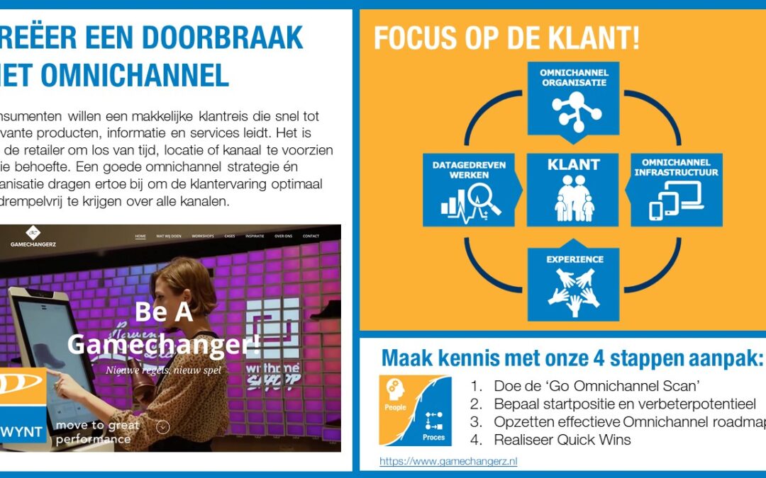 Create a breakthrough with Omnichannel