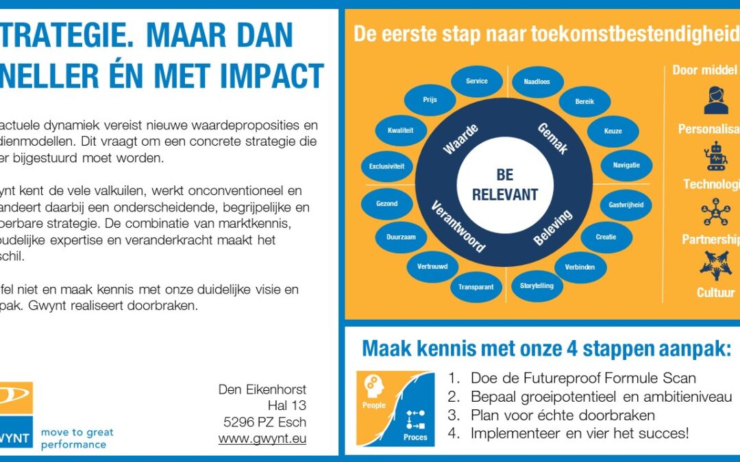 Strategy. Maar dan sneller én met impact